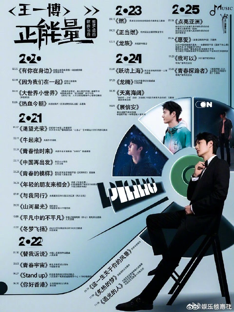 王一博又双叒叕登上央视了哈哈哈哈哈哈哈，果然是努力又优秀的王一博了！​​​