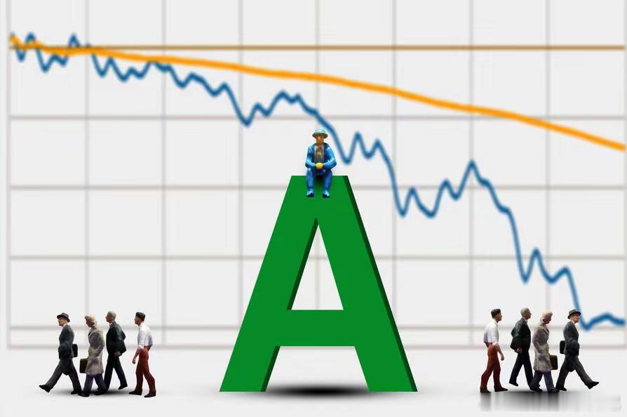 美股大跌+A股阴包阳！今天能等来探底回升的“糖”吗？前天中阳线点燃的投资热情，隔