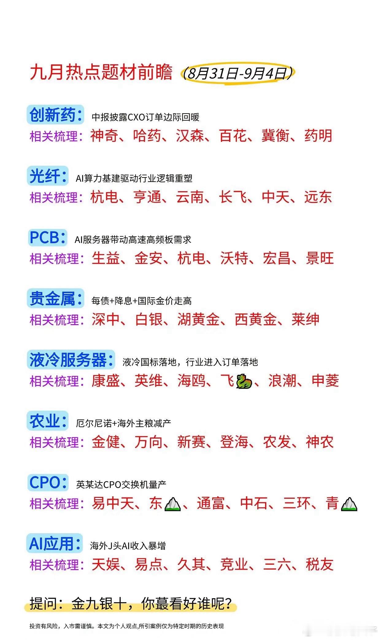 九月热点题材前瞻（8.31‑9.4），八大方向梳理金九行情开启，短期多个板块催化