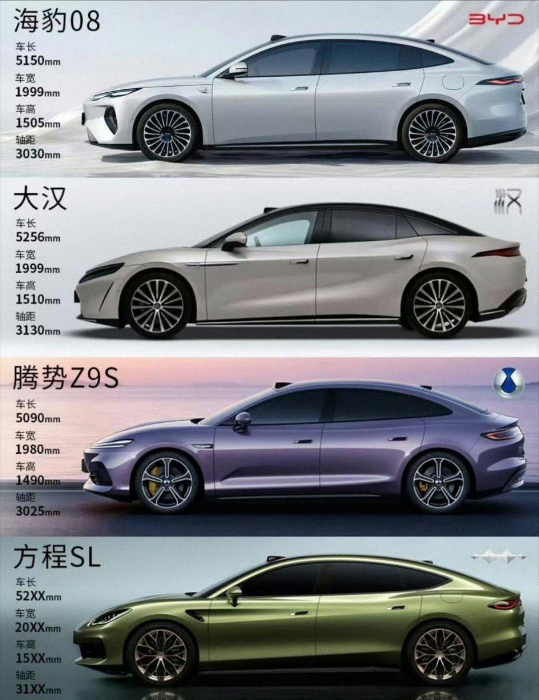 20万起的家用车这块，迪子最近发布的这些车型，总有一款符合你的口味！比亚迪