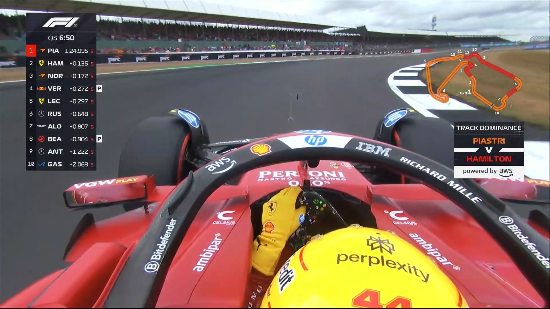 皮亚斯特里好快！F12025F1英国大奖赛​​​