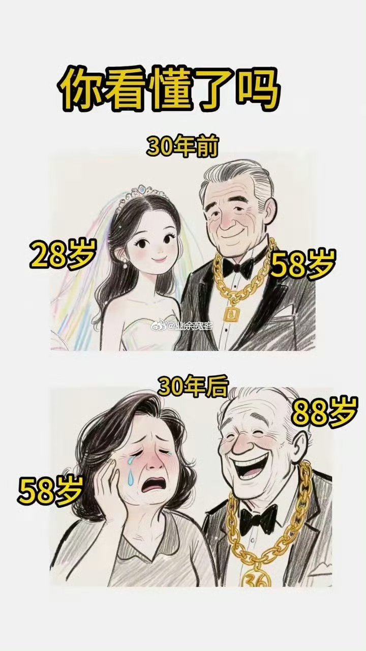 你看懂了吗