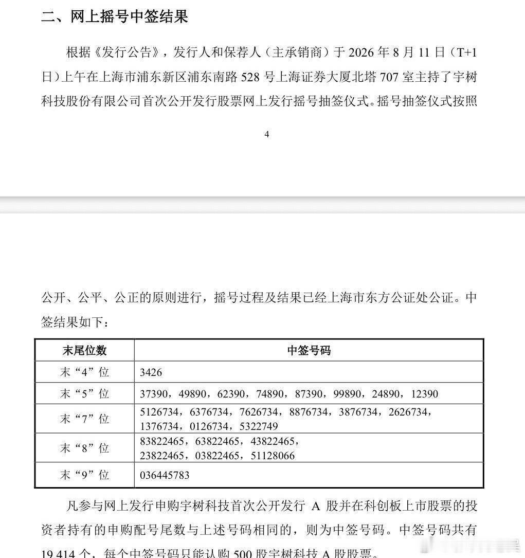 微博正文宇树科技中签者发声宇树中签者评论区被羡慕刷屏宇树科技出炉19414个中签