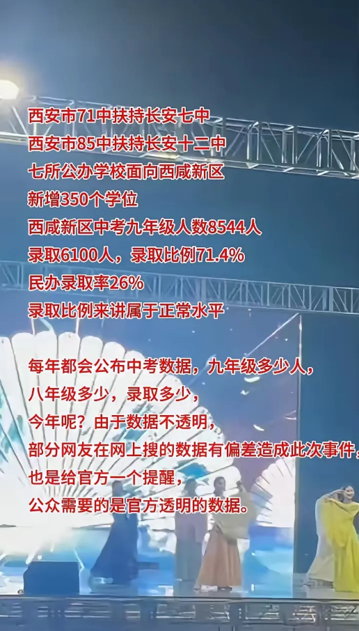 听说西咸新区中考的事情算是尘埃落定了！这次西咸新区中考事件引爆舆情，再加上中