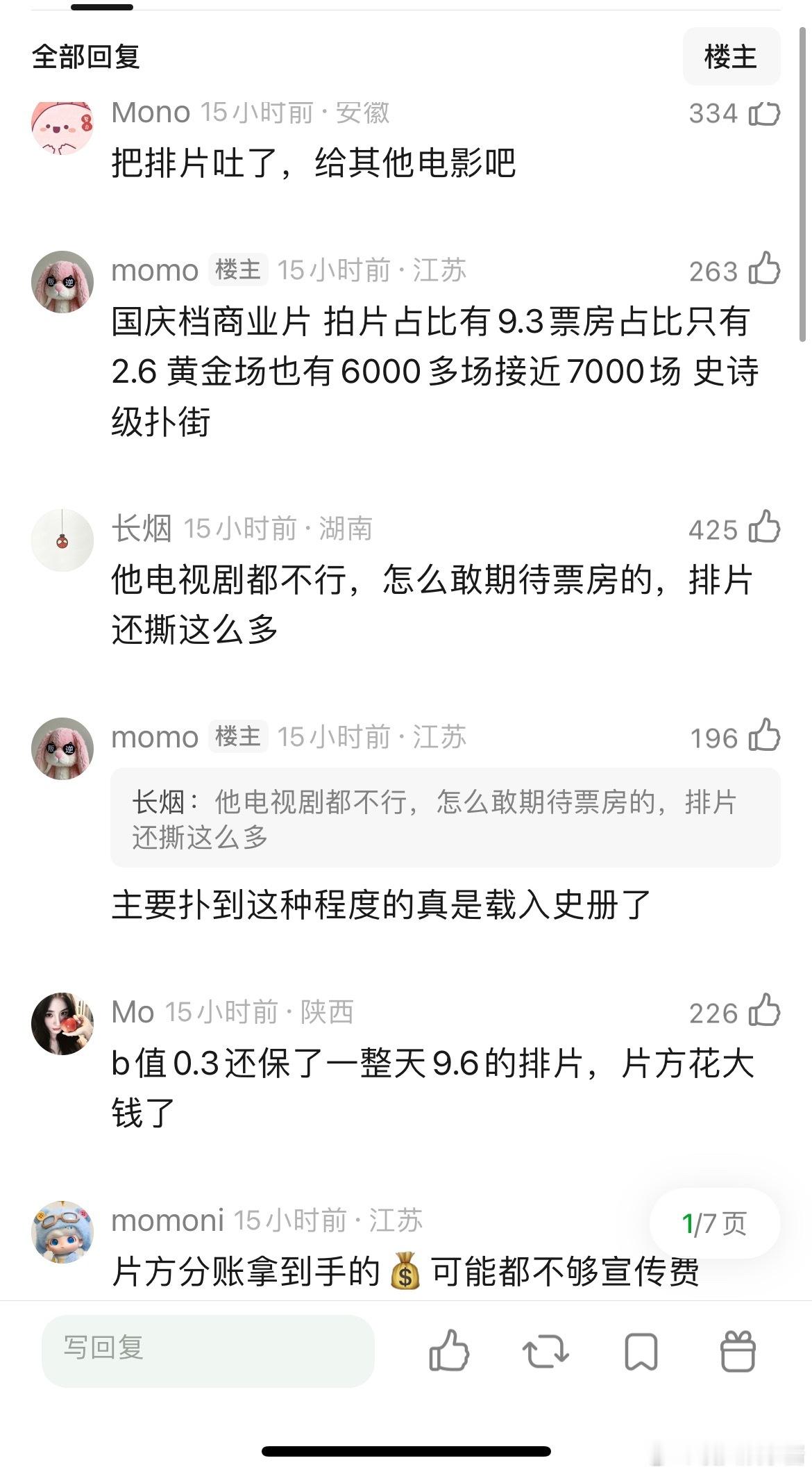 王安宇的新电影票房预测从1.7亿降到只有3000万出头了，之前有这么降的吗，整整
