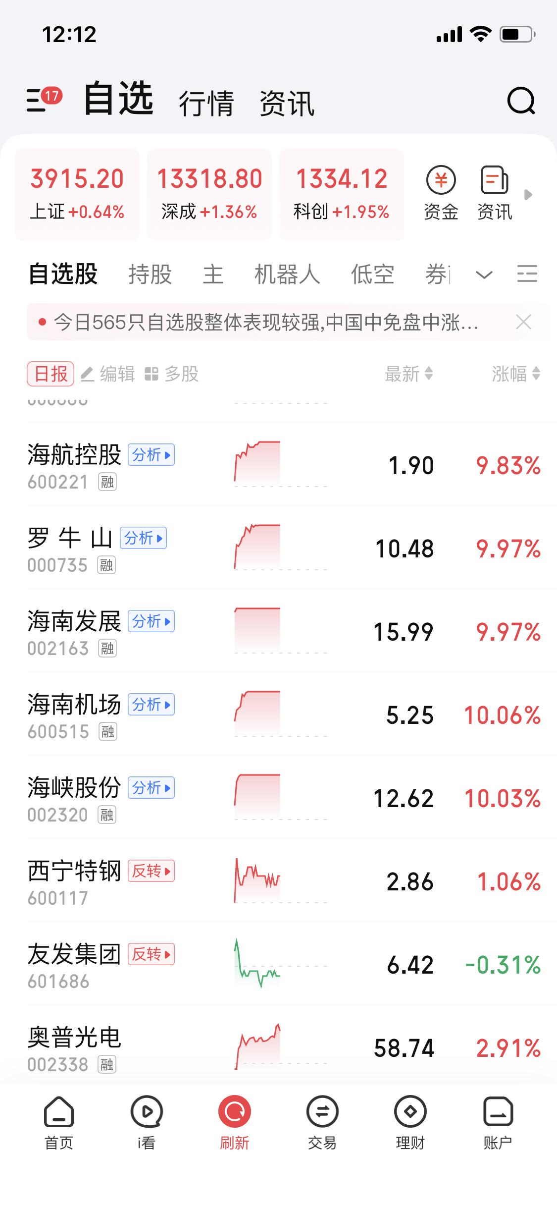 12月18日海南正式封关运作，开启新的历史阶段。封关就是“一线放开，二线管住，岛