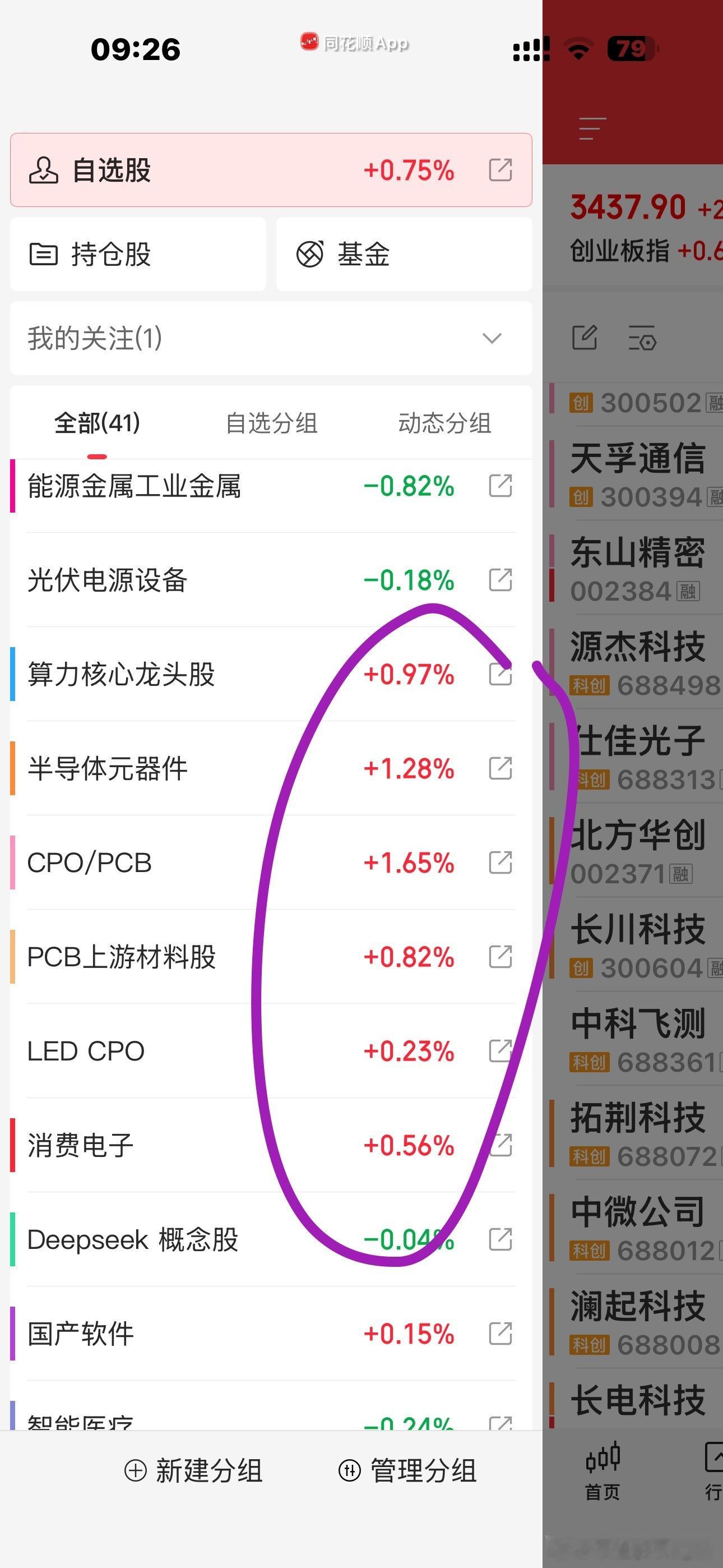 还好，高开得不算多啊，这下就是，在里面的也不知道要不要卖，在外面的也不知道能不能