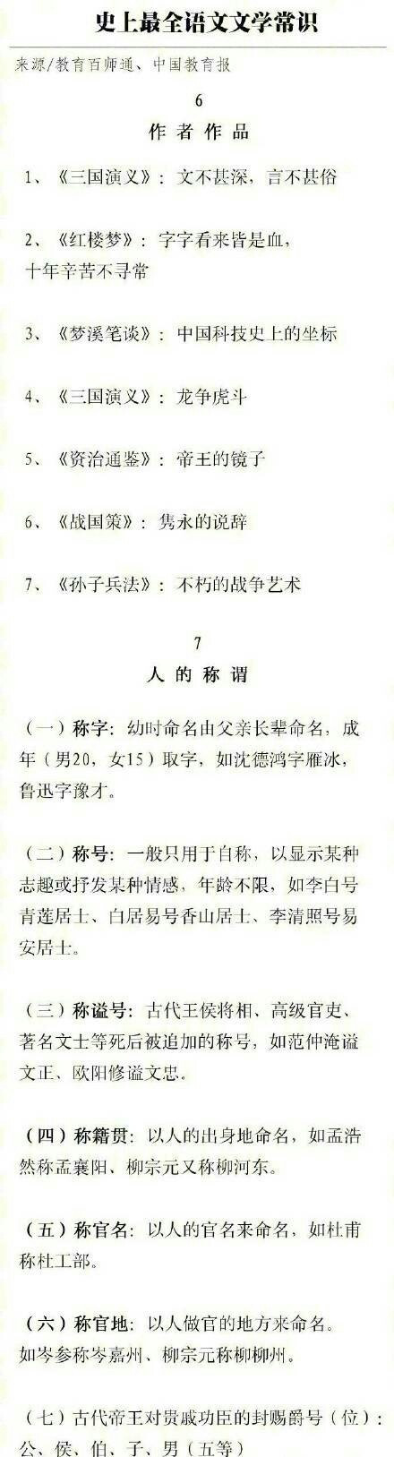 史上最全的语文文学常识长图，需要的童鞋们赶紧转发收藏吧。