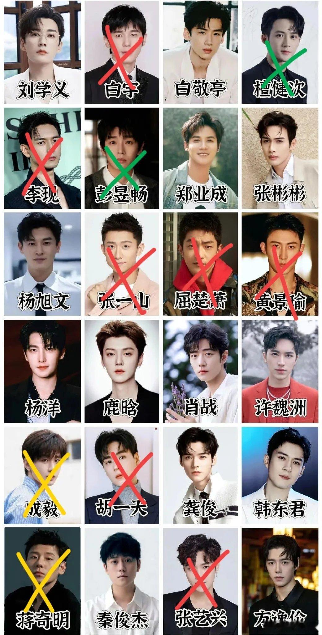 谁适合演《将门毒后》的谢景行？给大家排除法红✗→不适合演古装，pass黄✗→长的