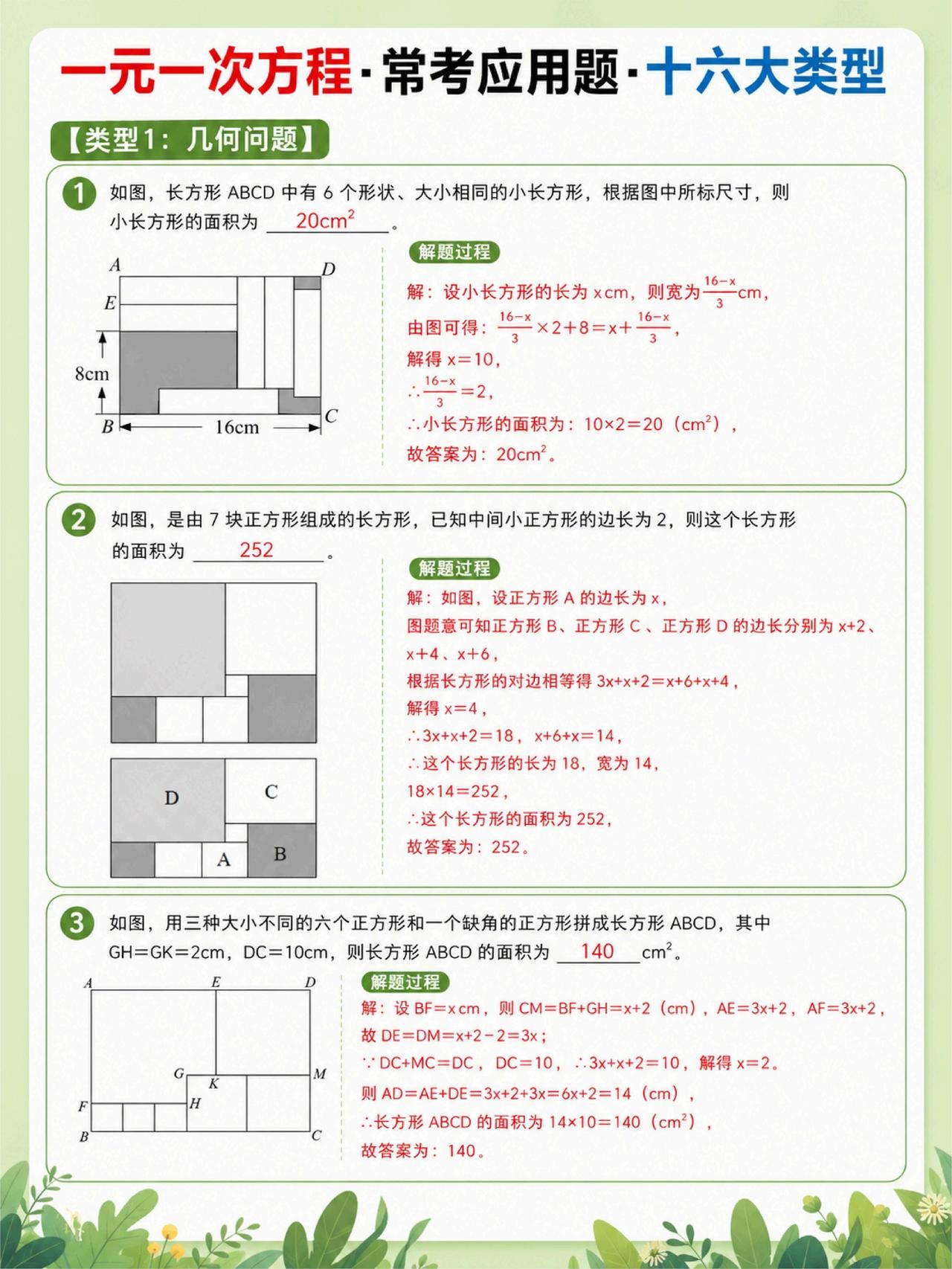 新七上预习一元一次方程十六大常考应用题❗