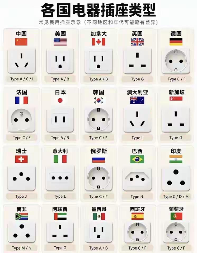 这个统一多好[呲牙笑]