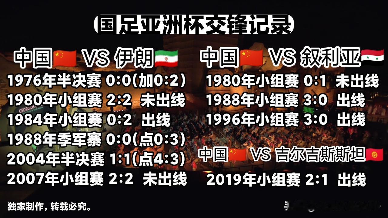 分析三对手，国足出线有戏。亚洲杯10次交手3胜5平2负，同组最终出线概率达57