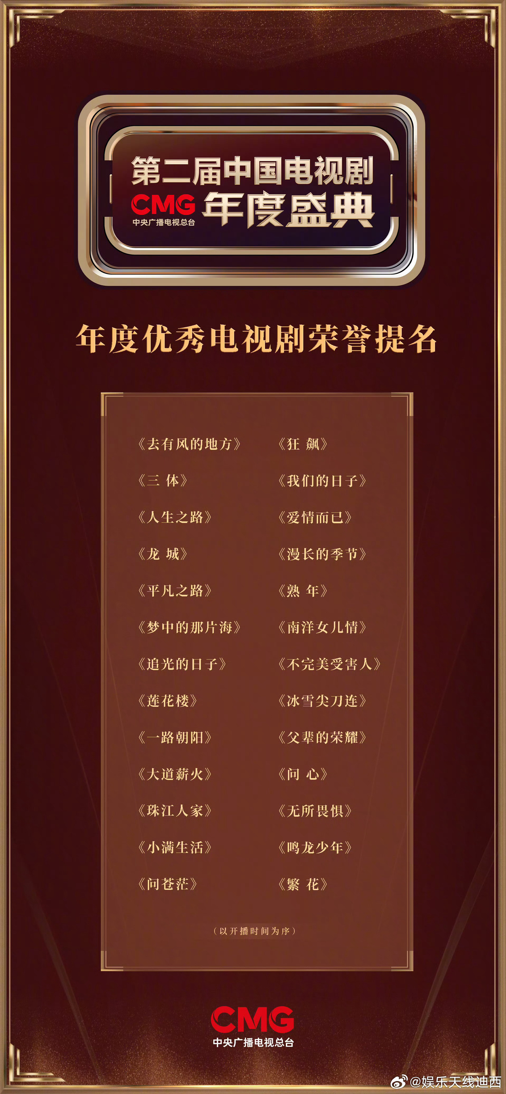 只能说男的好混同🥝平台，李兰迪一番《朝雪录》集均3000，丁禹兮一番《大理寺少