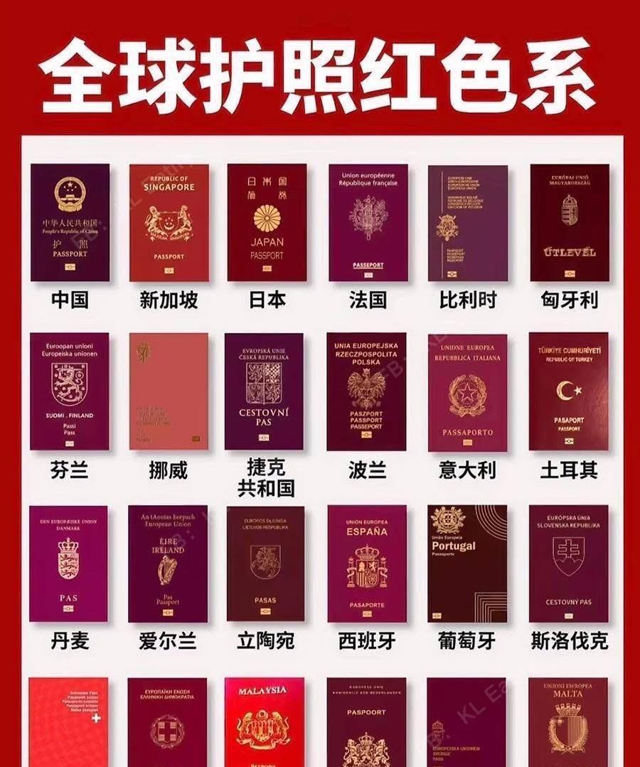 护照颜色归属大全（部分国家护照）