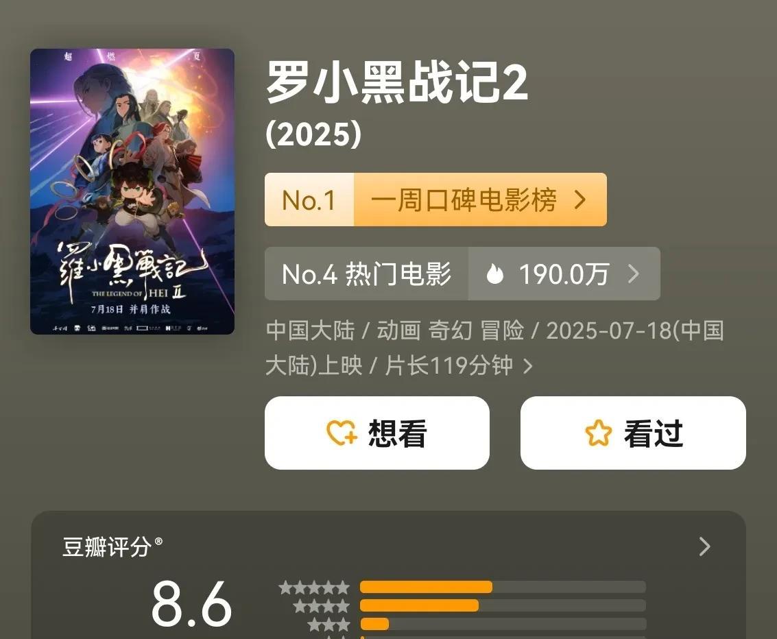 最近上映的电影，豆瓣评分已全出，从高到底如下：电影《罗小黑战记2》8.6分电