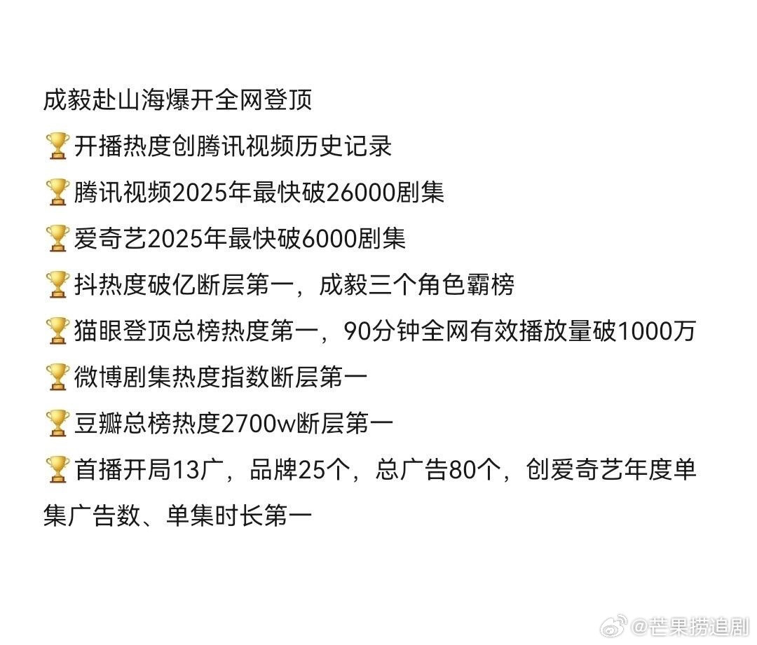 成毅《赴山海》今天开播全网爆开，全网各平台登顶，热度断层第一，打破双平台联播武侠