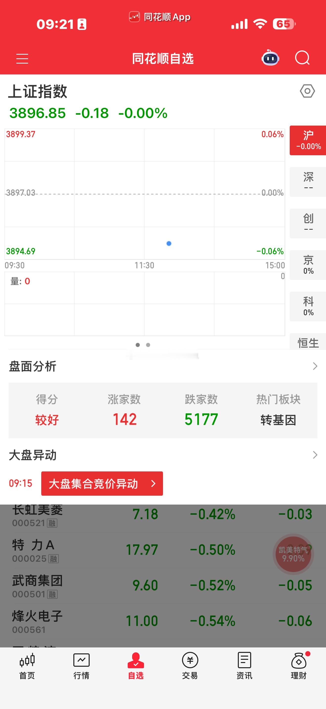 敲！！！！！​​​