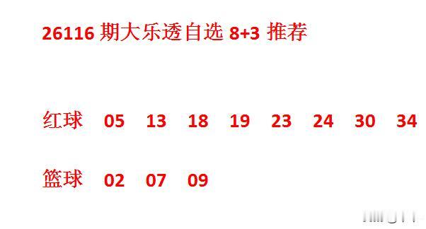 26116期大乐透自选8+3仅供参考