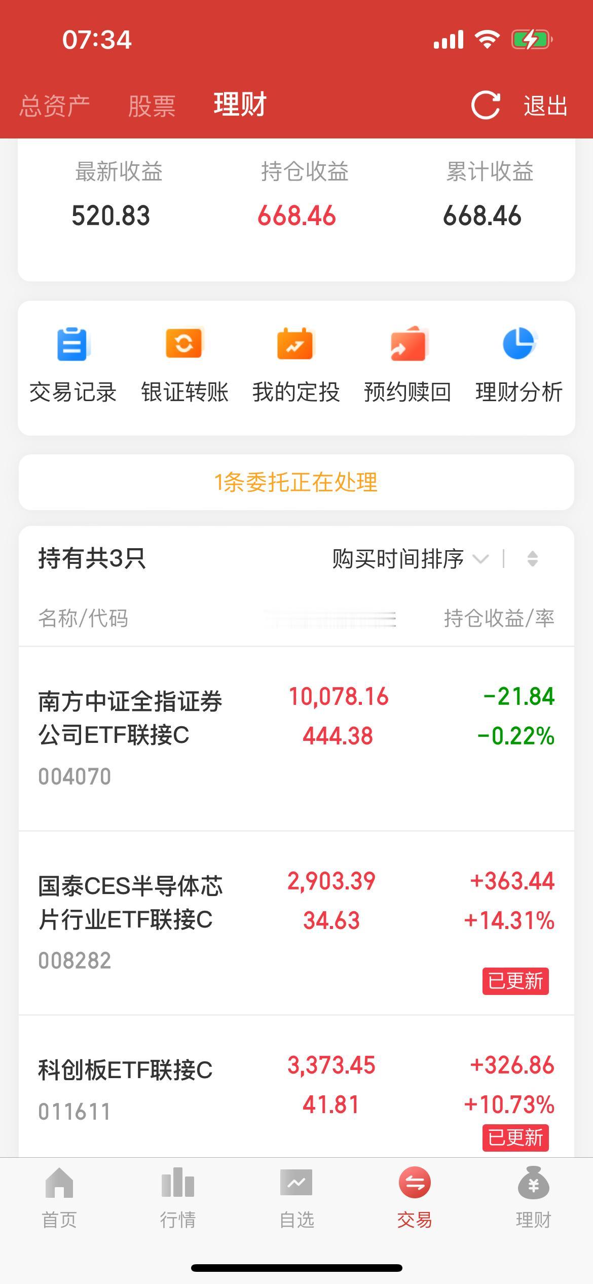 记录基金投资的第二个交易日[微笑]基金已经更新了。目前一共赚了600块钱。