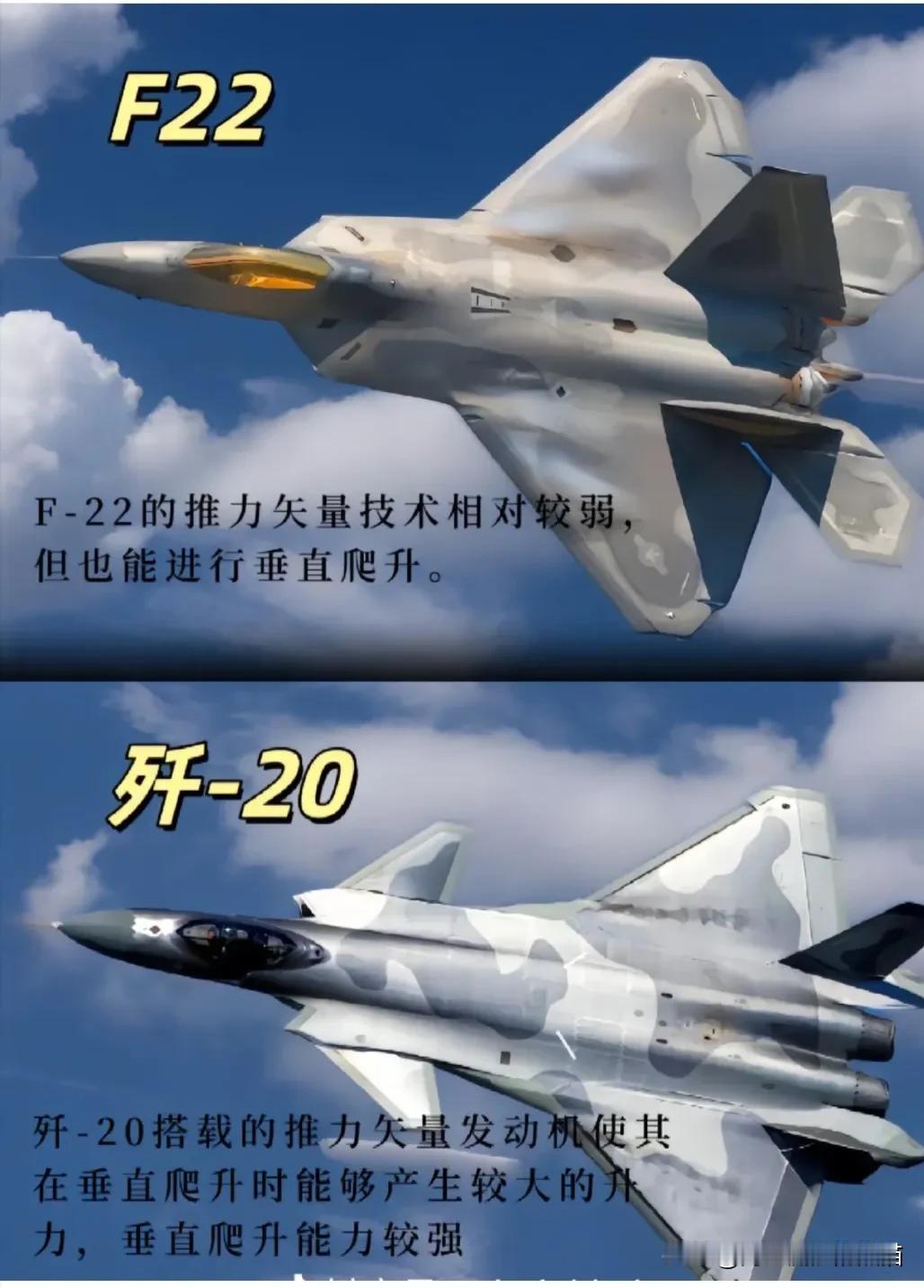 中国空军体系化真比美军强！就说几天前空军节短片里，歼-20、歼-16D和