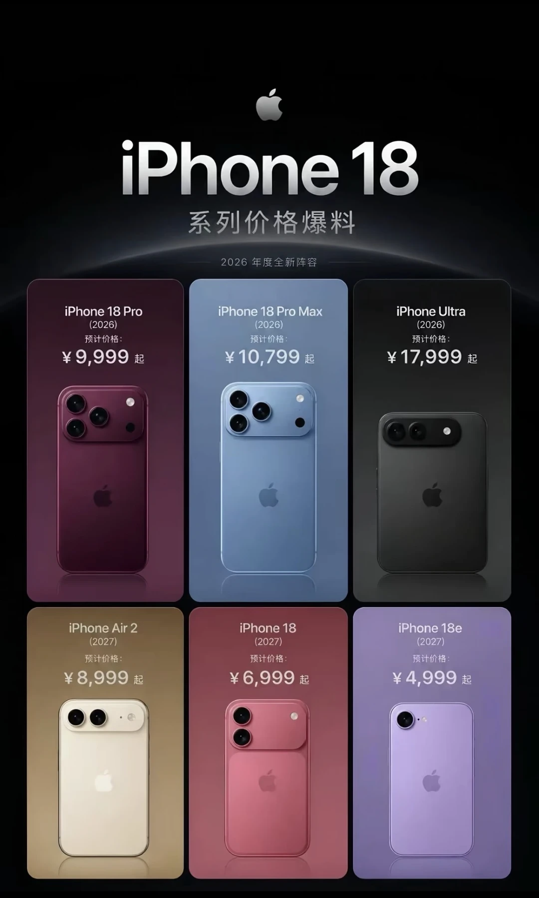iPhone18，你看中哪一款了？毕竟还有一个月就发布会了，钱都攒好了吗？