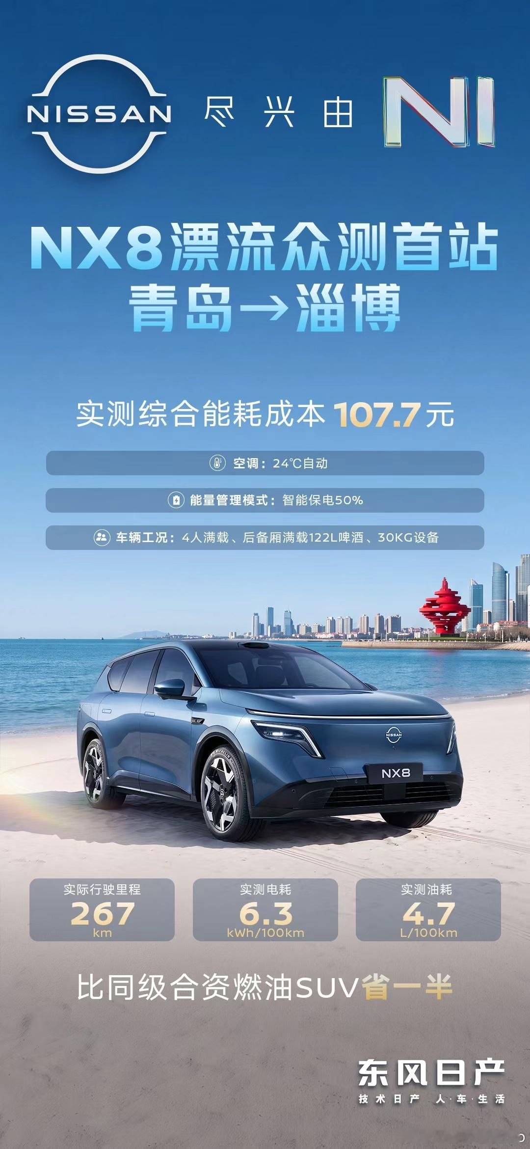 多数人选车只盯着落地首付，却鲜少静下心细算五年长期养车账，东风日产NX...