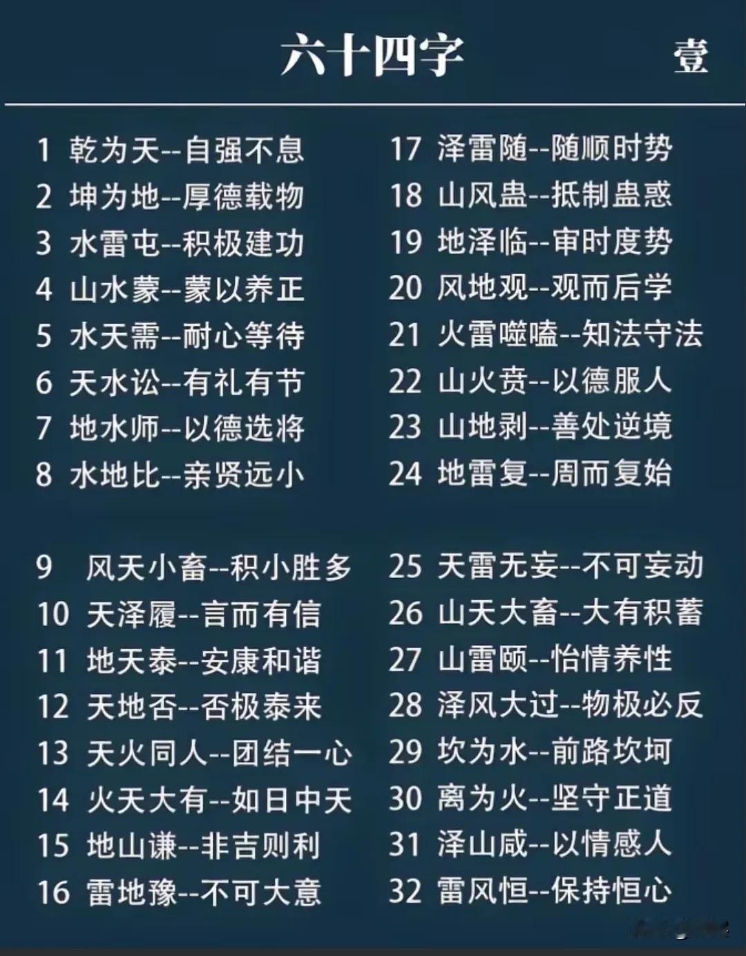 牛马们，一定要摸清领导的喜好1、靠自己努力上来的领导，不喜欢油嘴滑舌心眼太多