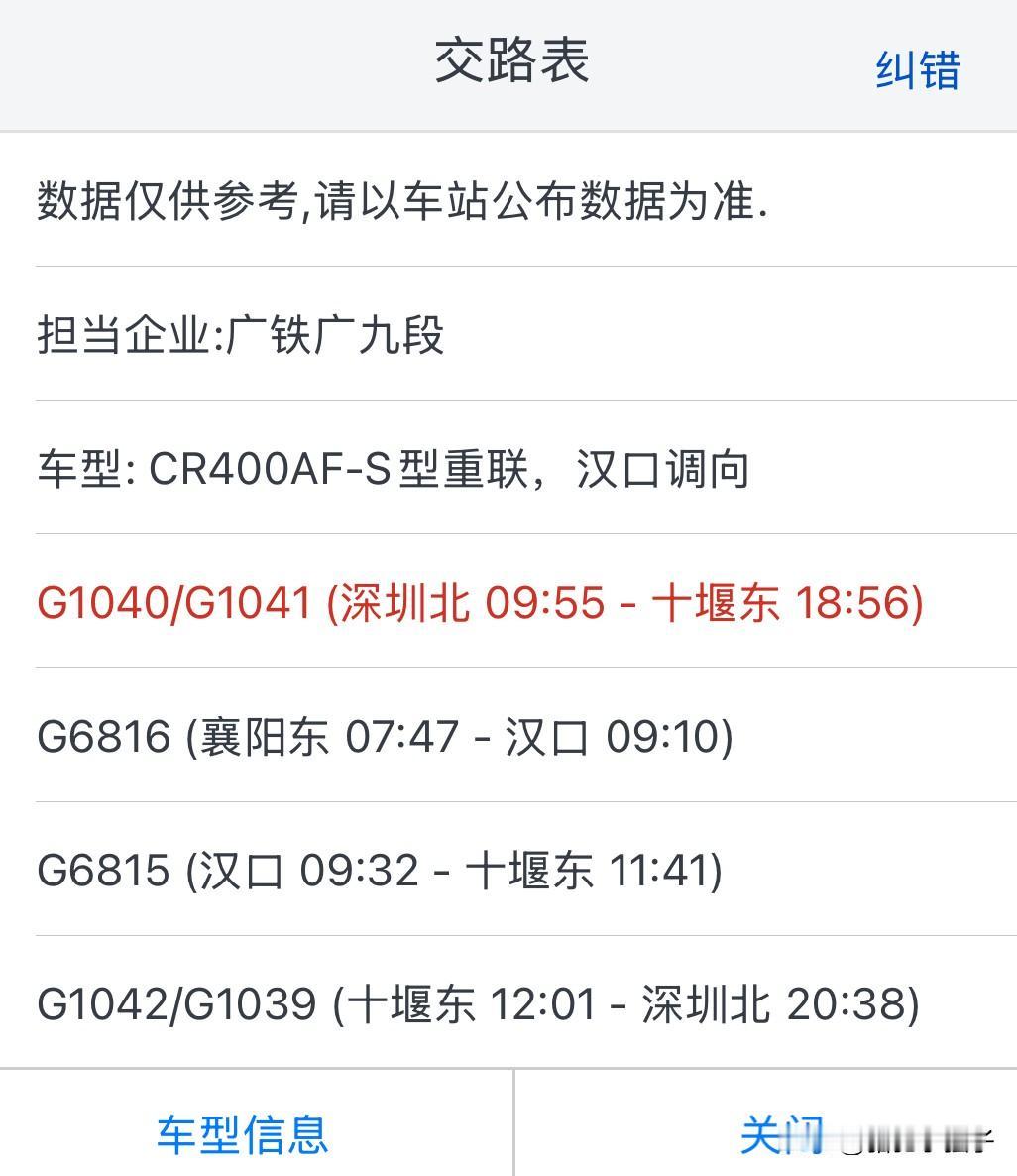 发现广铁集团的列车竟然到武汉铁路局管内跑短途，挣外快。这趟车就是深圳北往返十堰