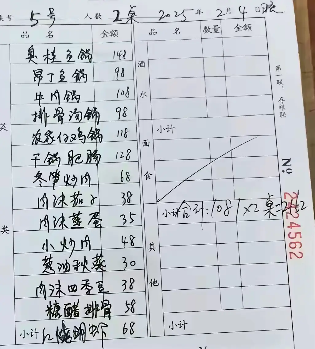 这桌菜在广东算贵了，还是便宜了？
