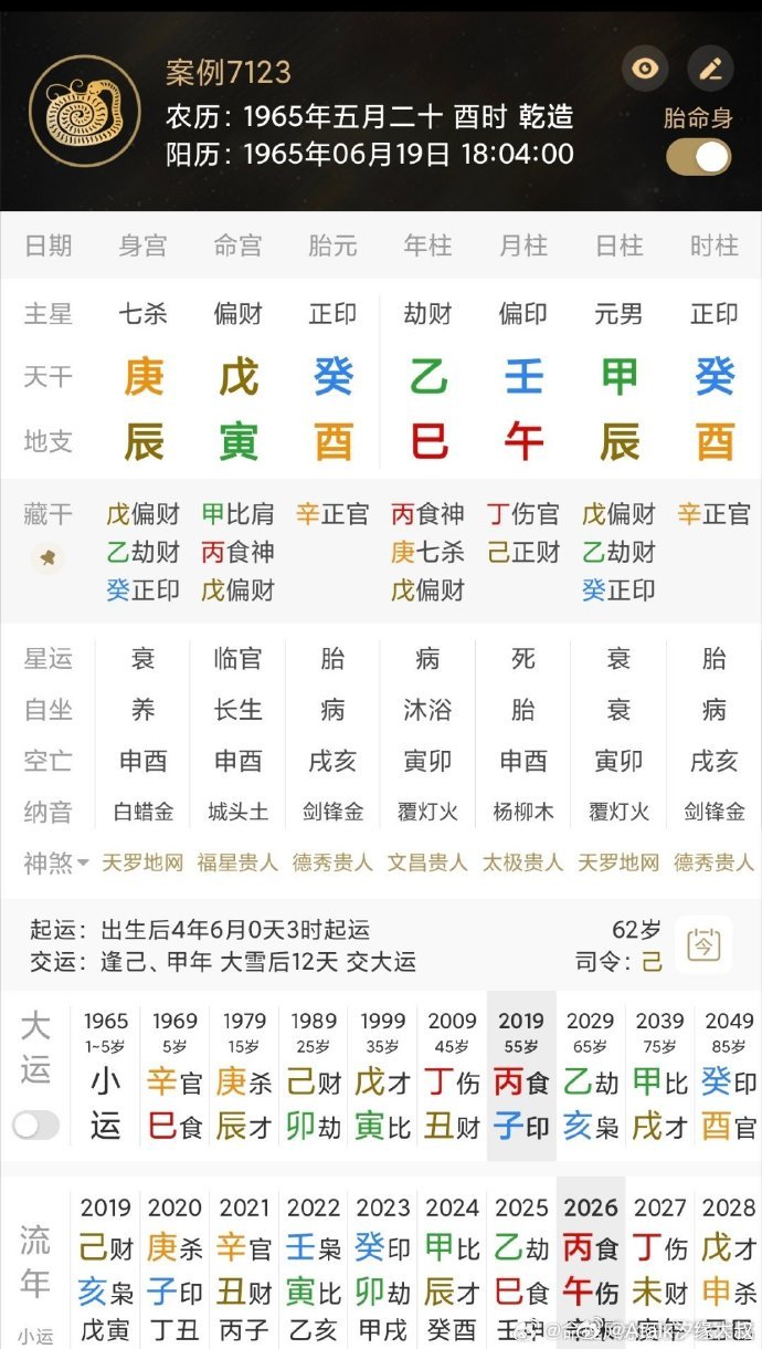 命例分享：国企老总，正厅日元家母，时柱癸酉，金神格，“金神遇火乡，功勋震边疆，财