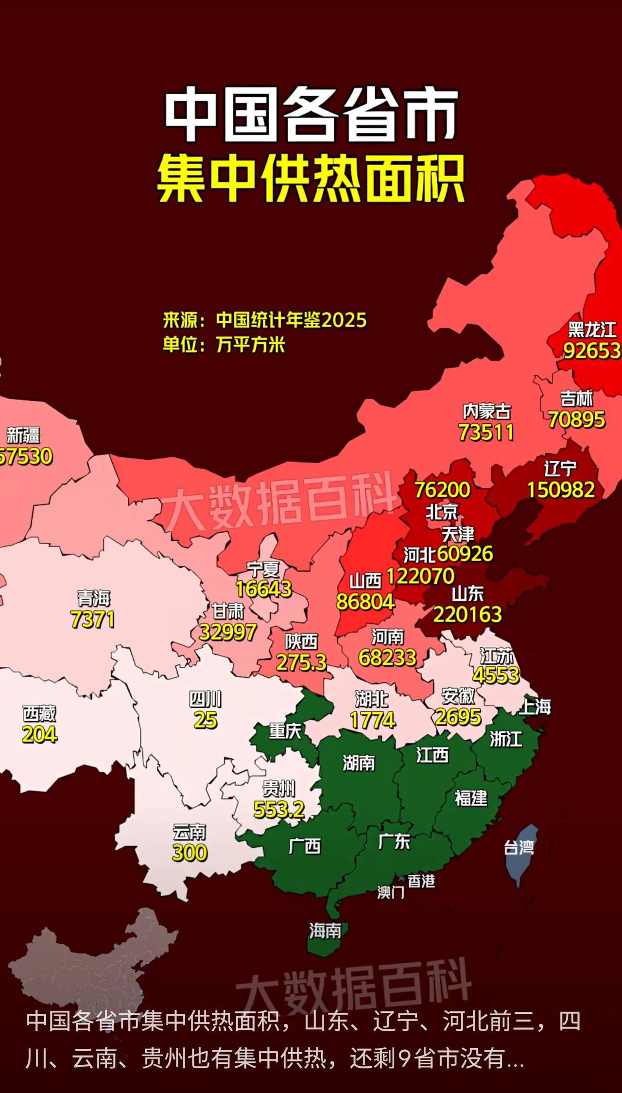 根据有关统计数据显示，中国集中供热面积呈现显著的区域特征。山东省以22.02亿平