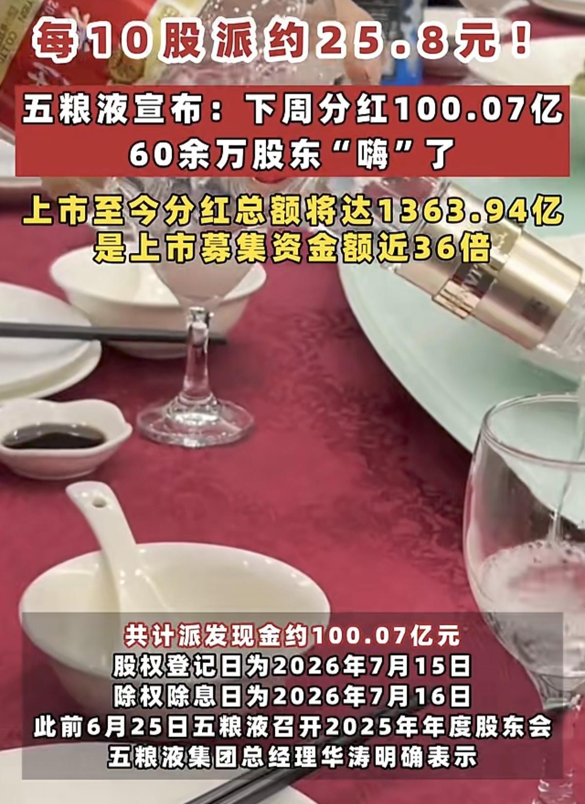 这标题也是很会带节奏啊，说五粮液下周分红100亿，60万股东要hi了，请问怎么h