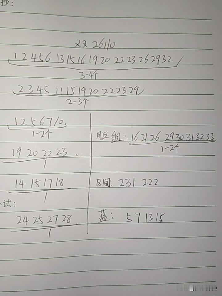 双色球26110期综合分析本以为会出现断区，但从和值来看，这个概率又比较小，一