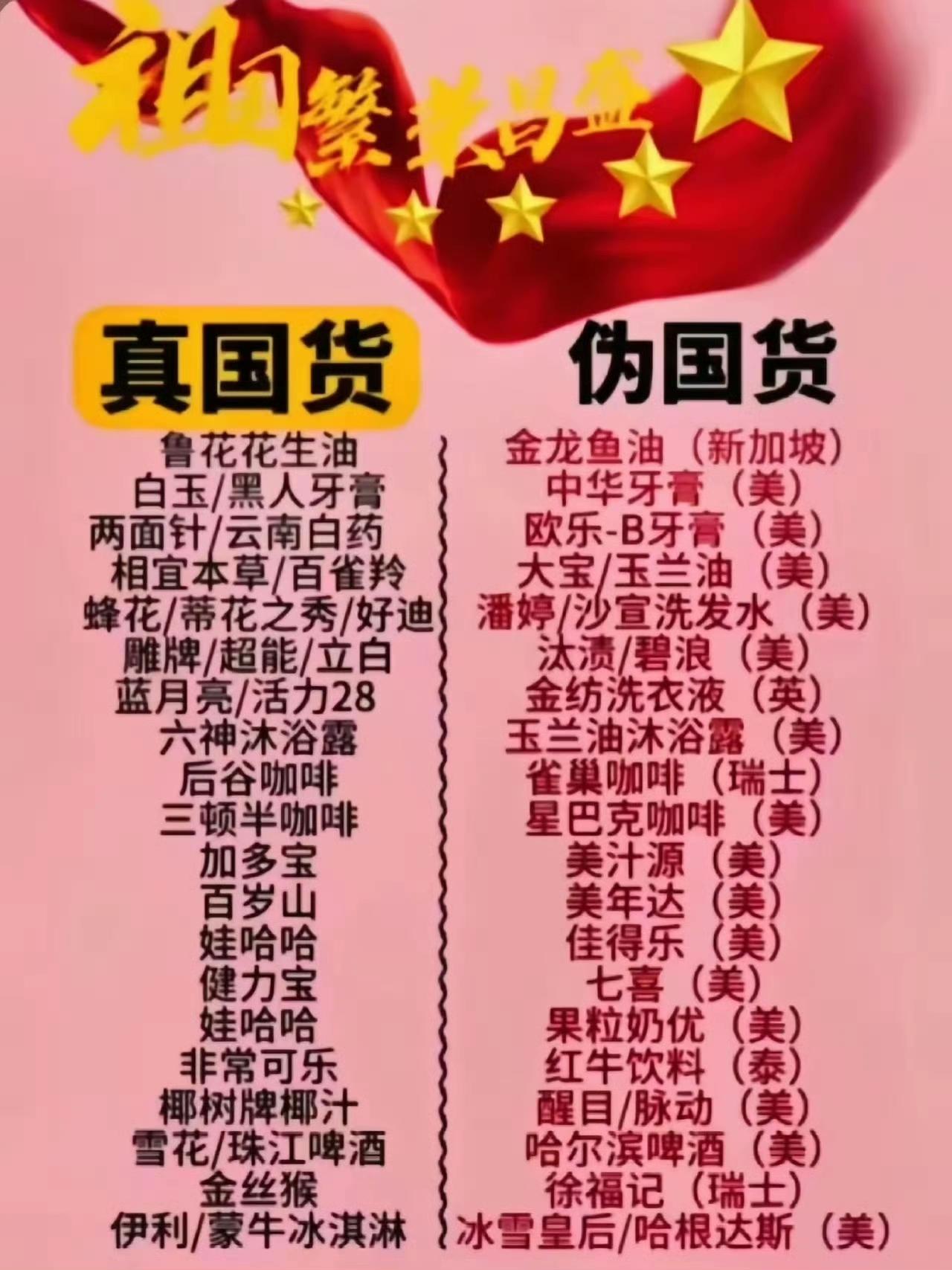 看看哪些是真国货[赞]​​​