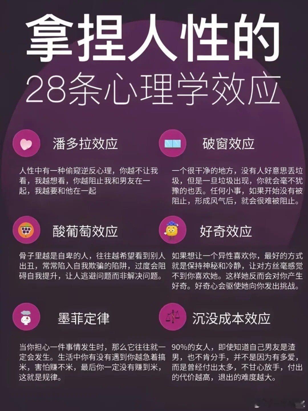 拿捏人性的28条心理学效应​​​