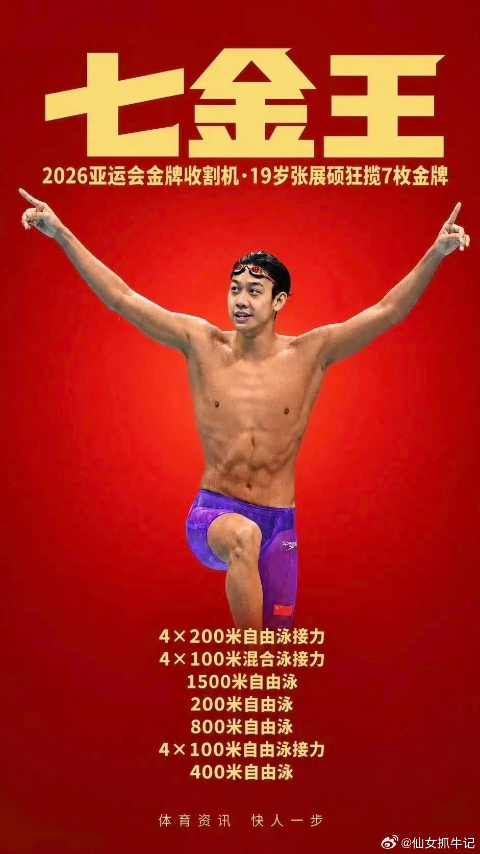 获得亚运会冠军，能拿多少奖金？一时好奇，搜了一下。奖金通常来自两部分，即国家体育总局和运动员所属的地