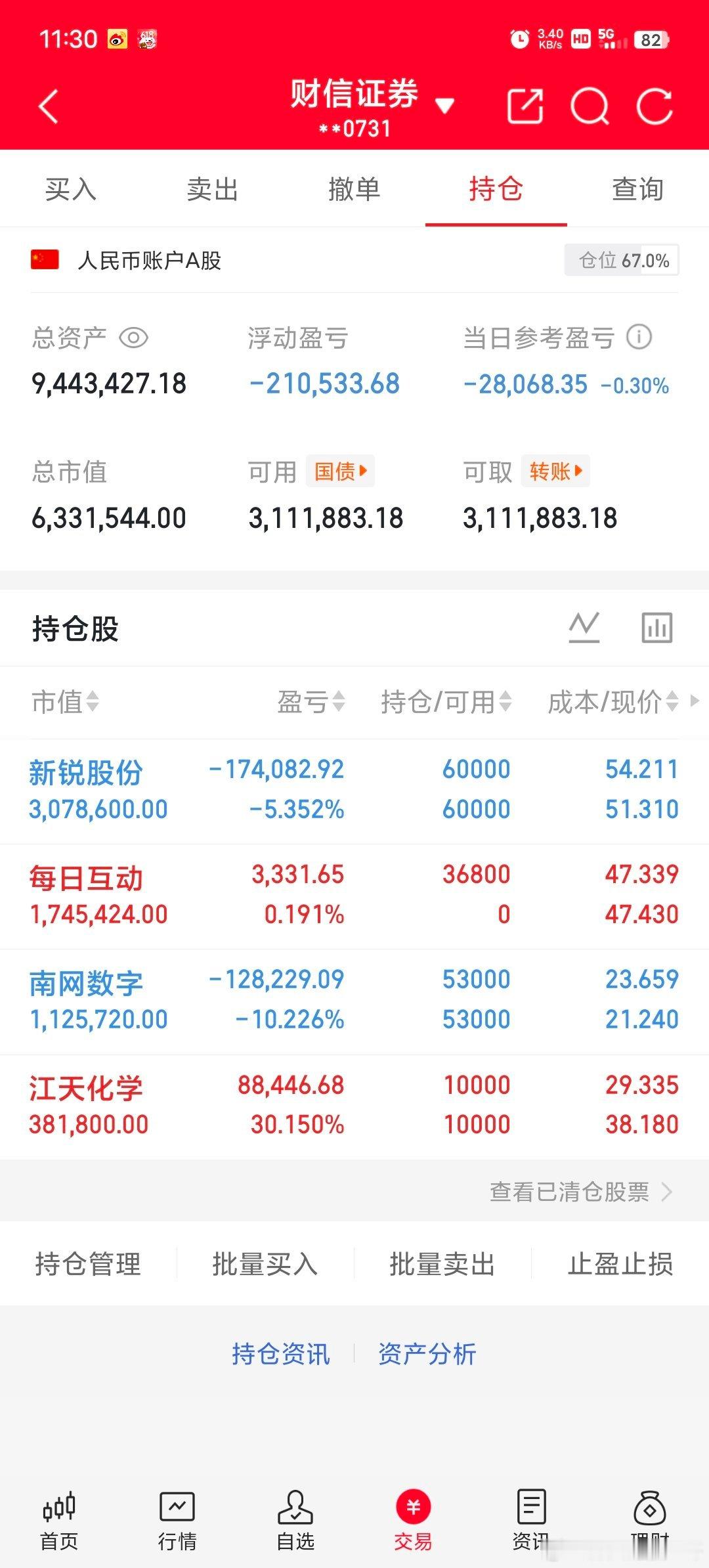 早盘看着眼馋就来了点每日互动