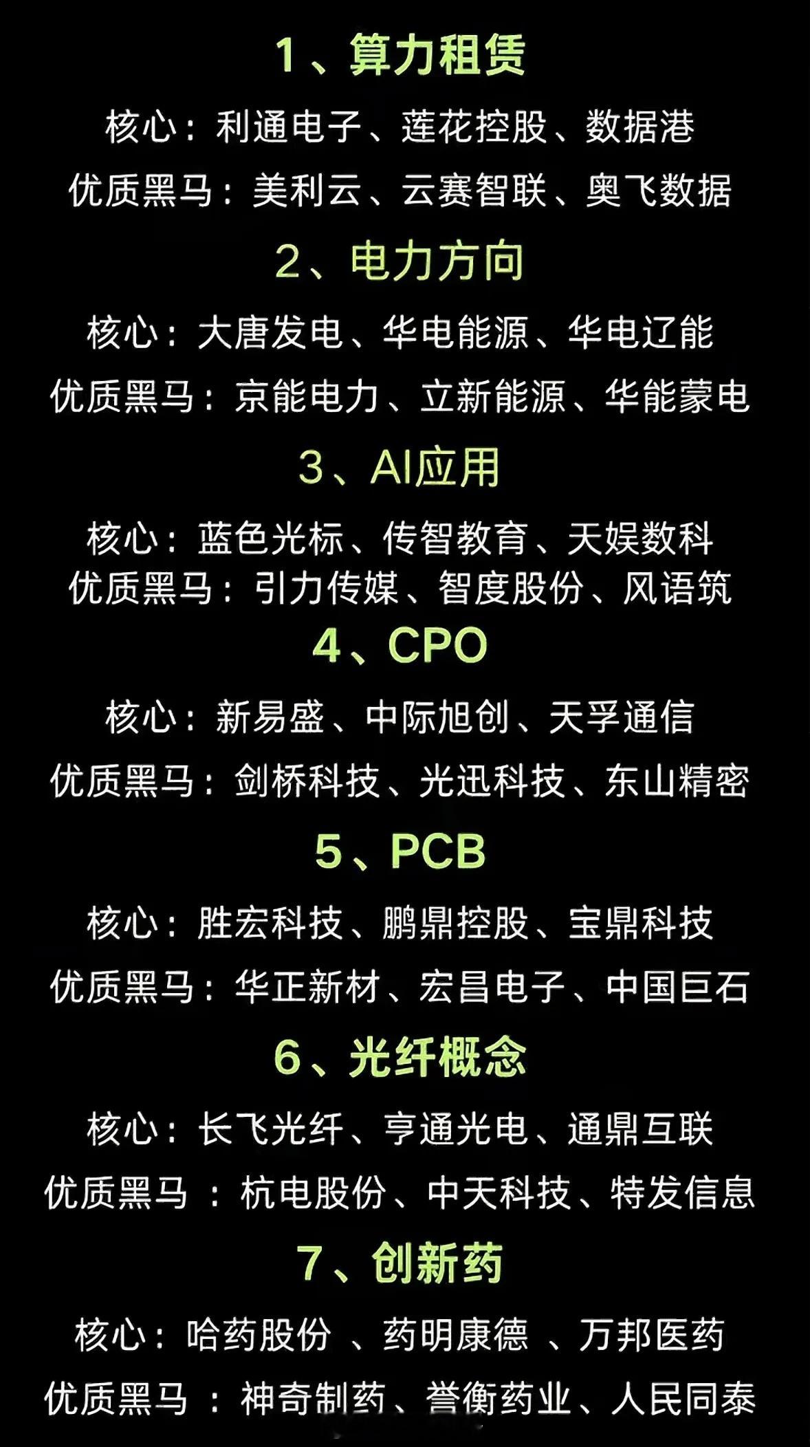 当前市场7大主线方向，每条赛道分出核心龙头，还有潜力黑马标的，整理好了。第一，算
