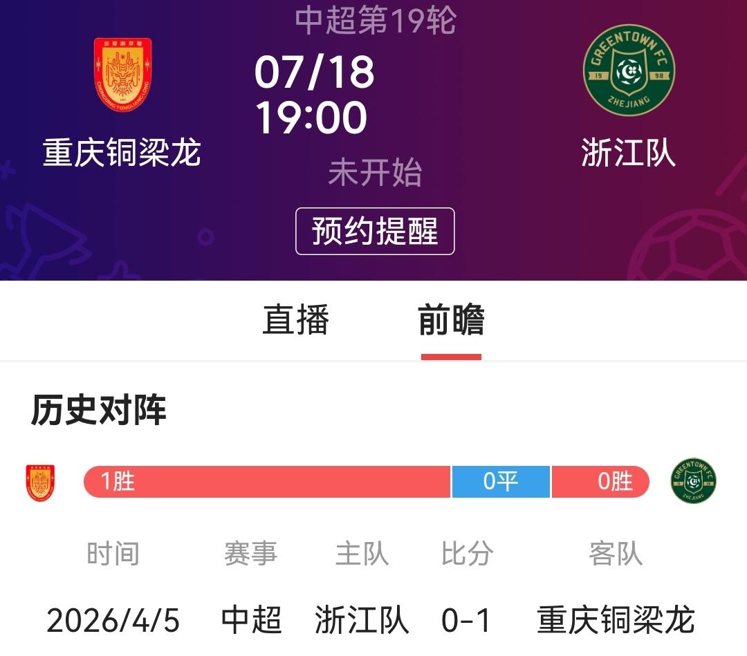 重庆铜梁龙战胜浙江队能把蓉城吓出一身冷汗！如果重庆铜梁龙主场战胜浙江队，那么重庆