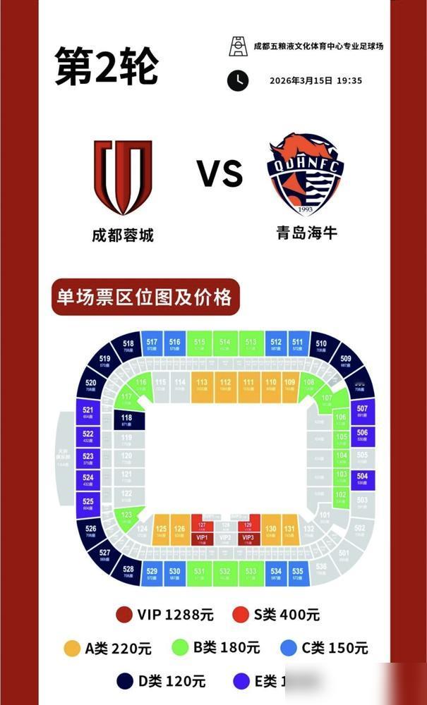 你敢信？负7分开局还欠薪3000万！青岛海牛老板直接押了商业楼盘硬撑！去年6