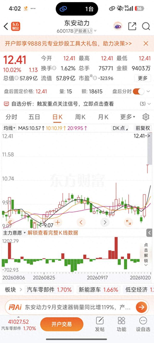 东安动力: 从理想ONE出圈到最近三连板, 短线博弈还是长期持有?