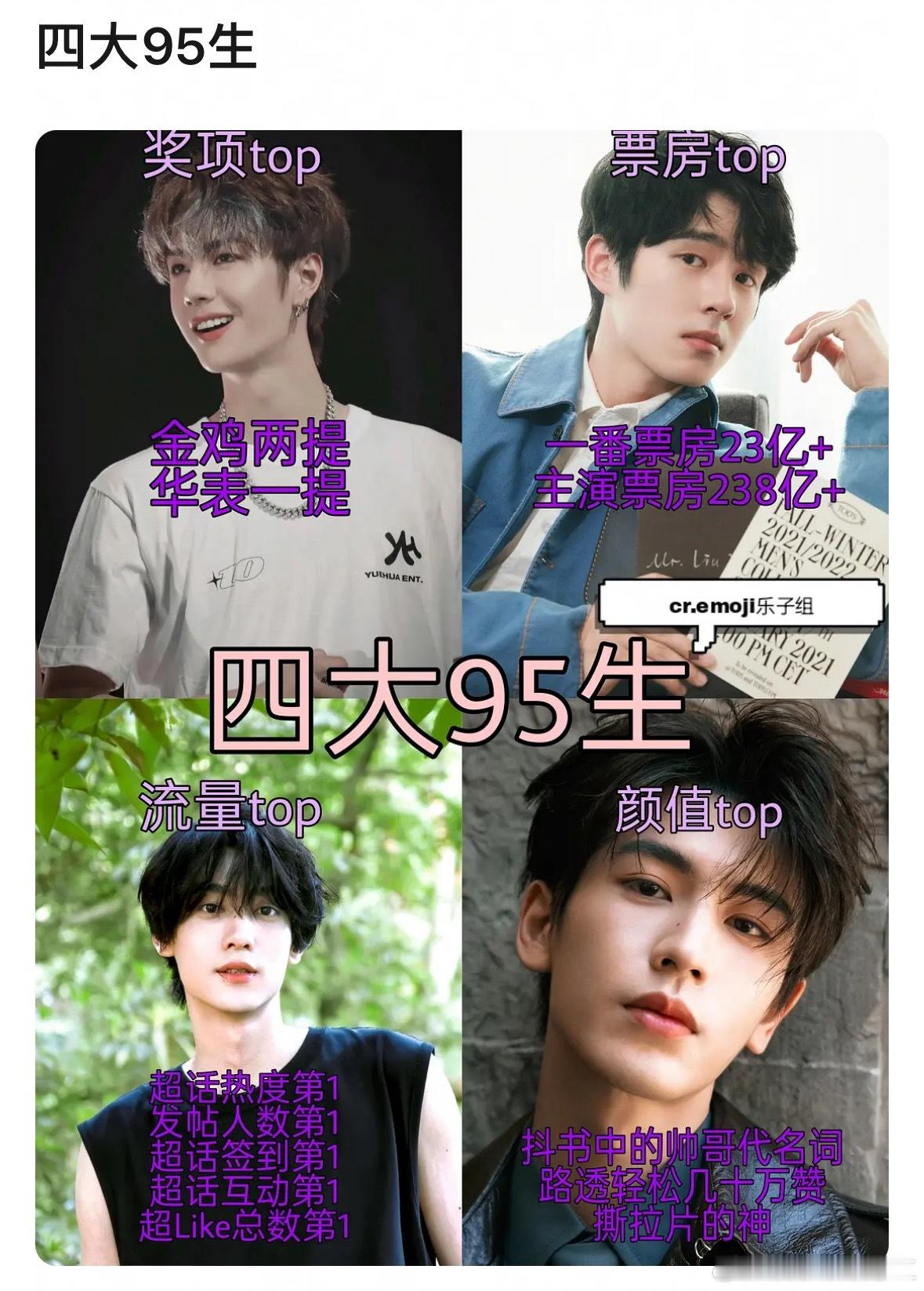 🌸渣评的四大95🥜，谁赞同？​​​