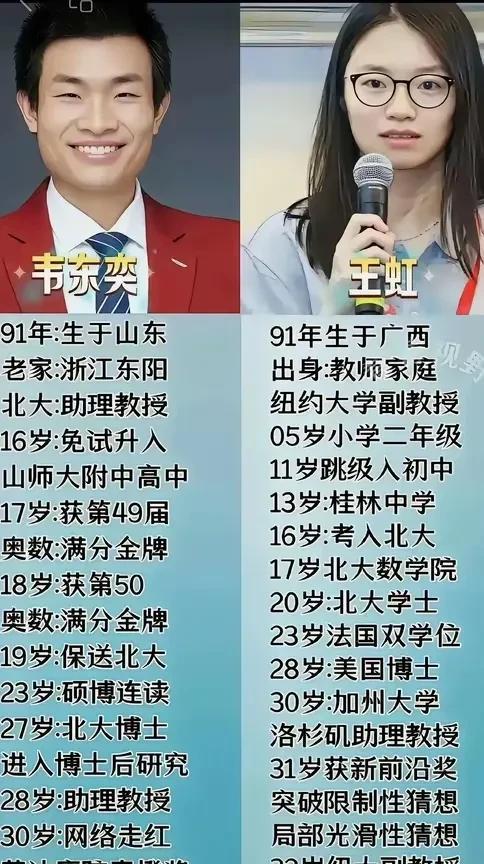 都是人类的顶尖学者[赞]