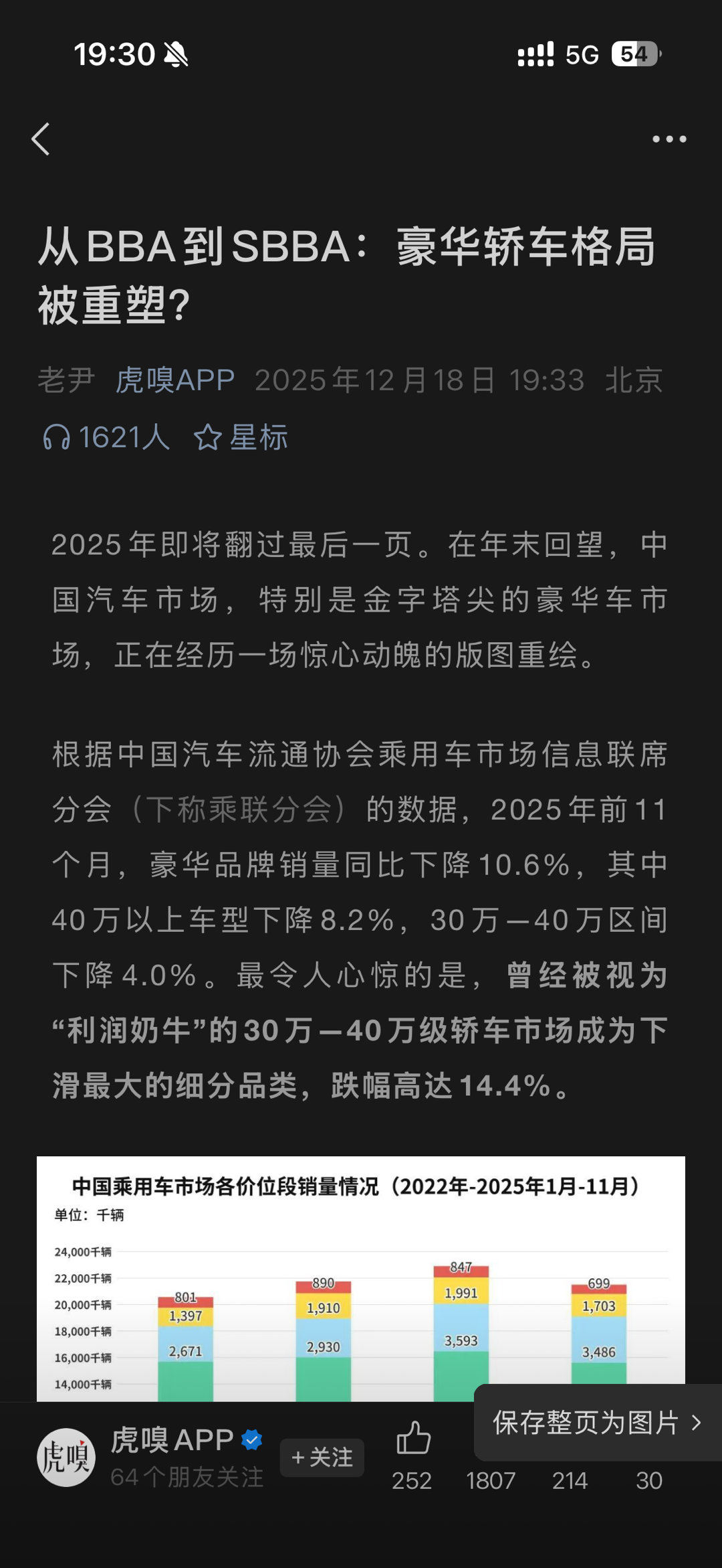 SBBA，大家猜猜S说的是谁？