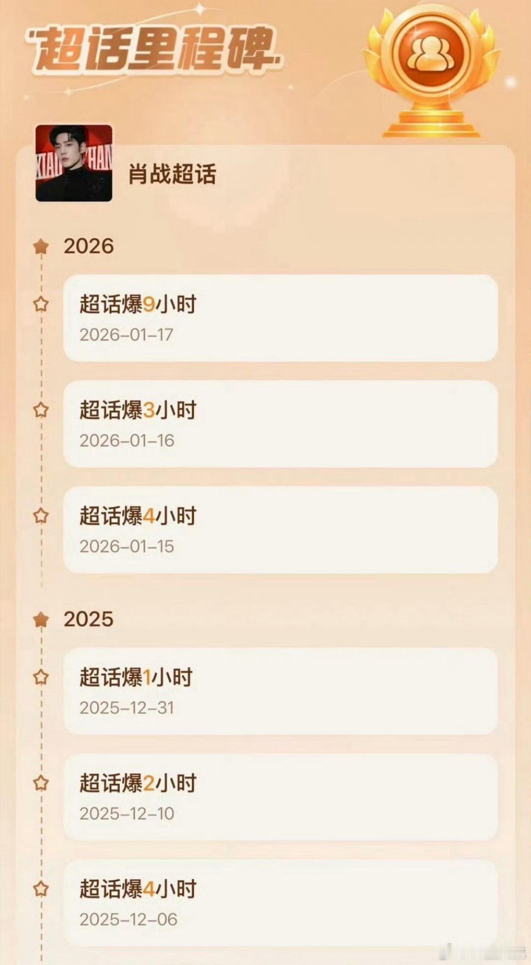 好家伙燃起来了