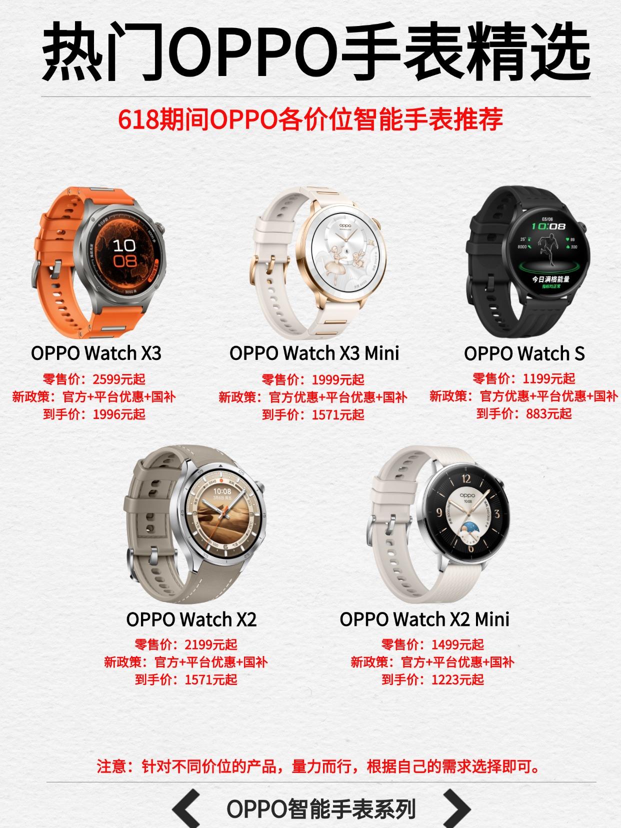热门OPPO手表购机指南，618选它们准没错。看很多网友对OPPO的智能手表