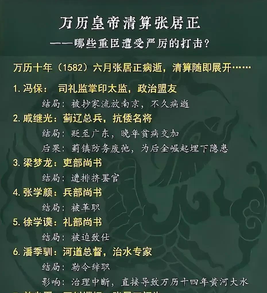 万历清算张居正时，有哪些重臣受到牵连？1582年张居正辞世之后，万历皇帝旋即开