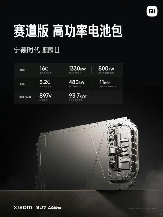 看得出来宁德时代一夜之间让很多人都破防了。就连二代麒麟12C的放电倍率都有人在质