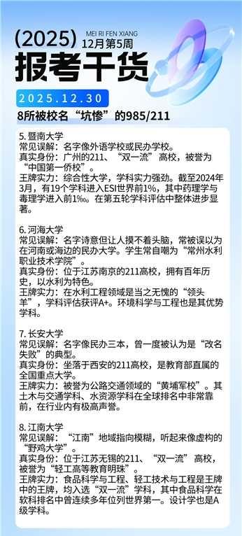 【高考2026志愿填报知识解读】8所被校名“坑惨”的985/211每年填