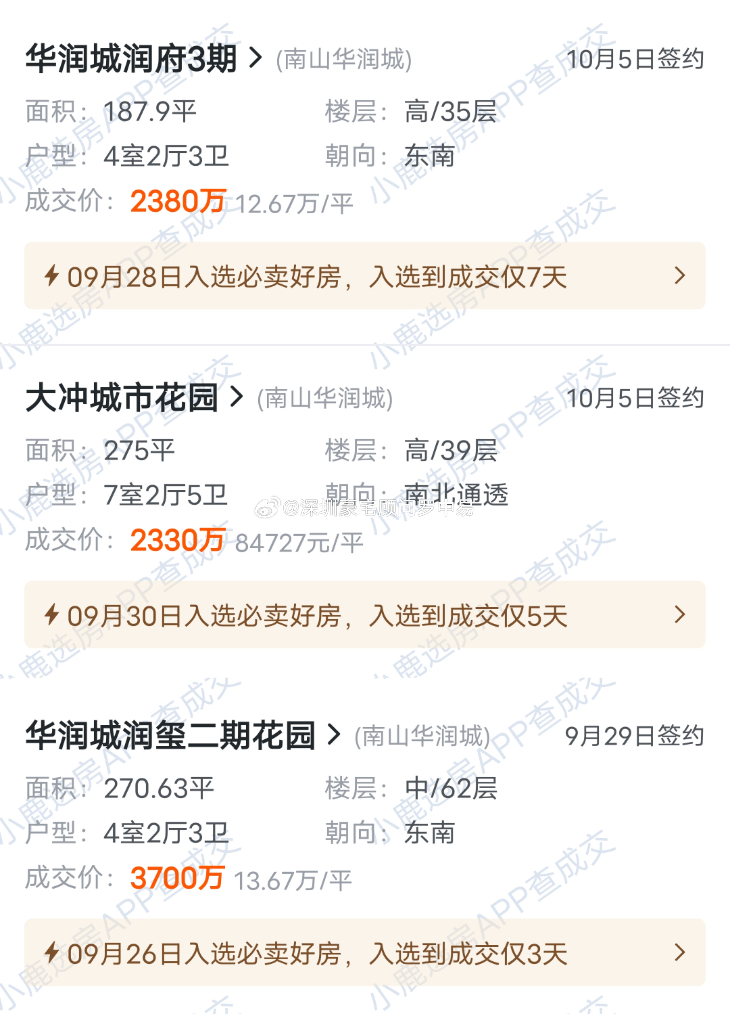 中秋节过后，华润城片区开始寒气逼人，大户型成交价一套更比一套低，很多业主扛不住了，都是降价急卖。润府
